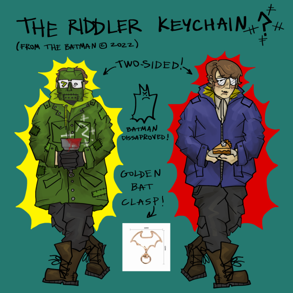 The Riddler (2022) acrylic keychain
