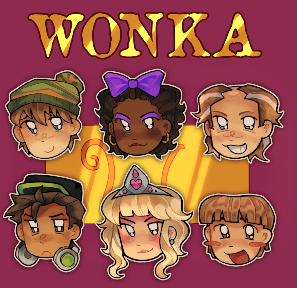 ticket winners and wonka bundle