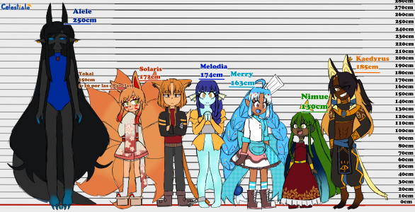 shopAvatar