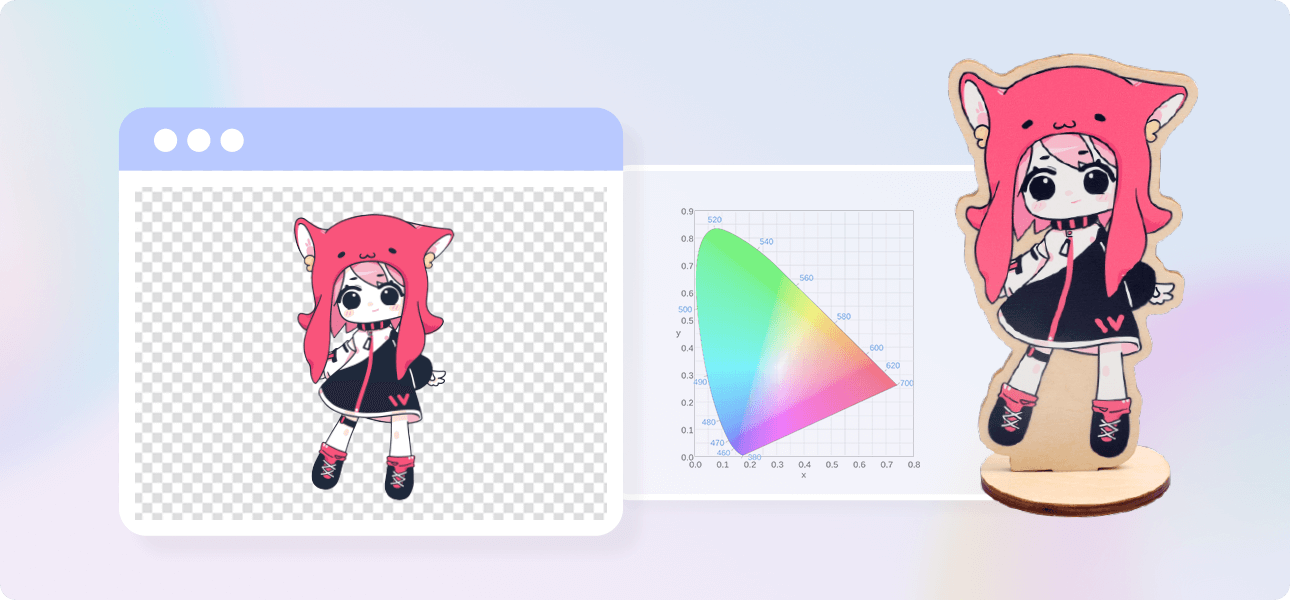 2.RGB Files Printing - Wooacry