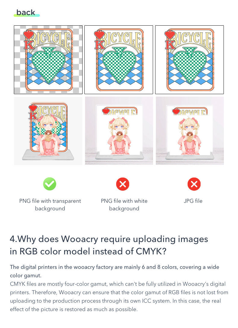 Custom Triple Insert Acrylic Standees - Wooacry old version